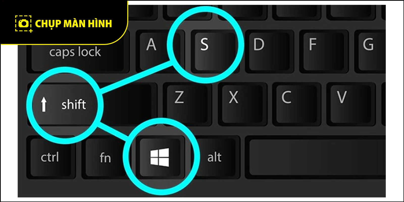 Sử dụng phím Windows + Shift + S